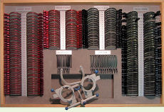 Sada na měření zraku v Oční optice IVA, Táborská 236, Brno Židenice